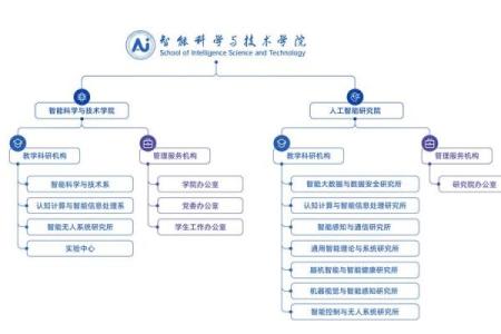 智能科技公司名字创意来源与命名技巧解析