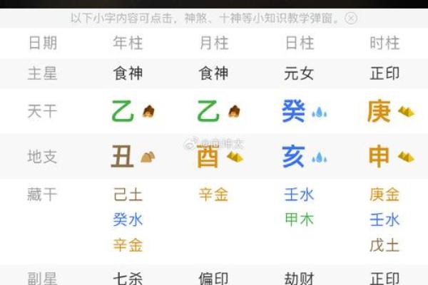 揭秘万年历：一测便知命运转折点