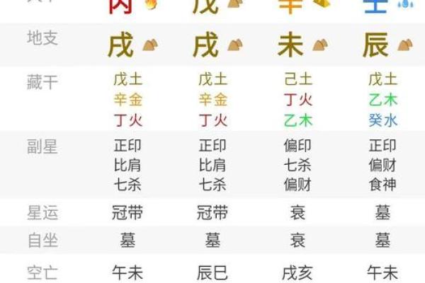 揭秘万年历：一测便知命运转折点