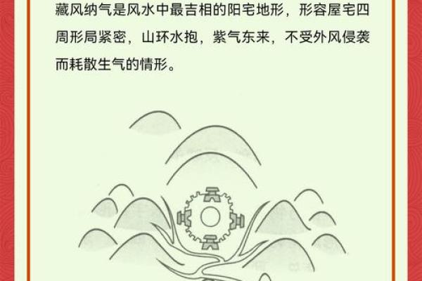 掌握风水地理学：如何利用地形布局提升运势