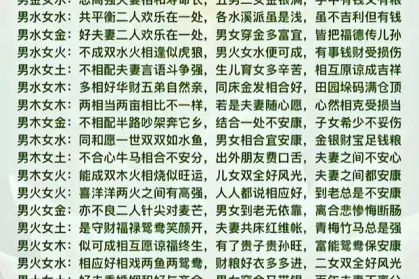八字相生相克的秘密：如何通过命理改善运势
