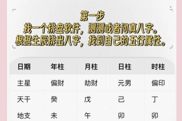 命理与健康：从八字看身体的强弱与调理之道