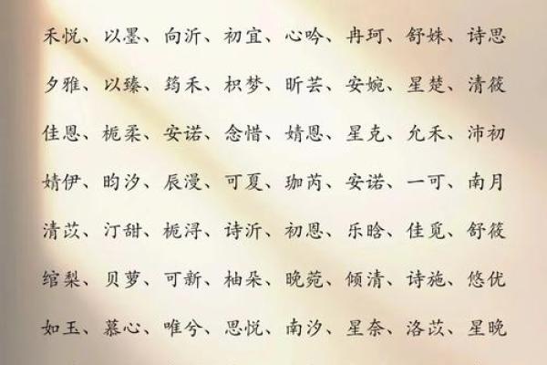 呆萌名字的独特魅力，让人无法抗拒