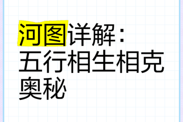 五行属相如何影响你的事业发展？探秘五行建设的奥秘