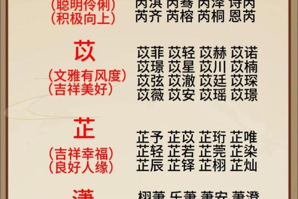 小孩改名字的原因与注意事项