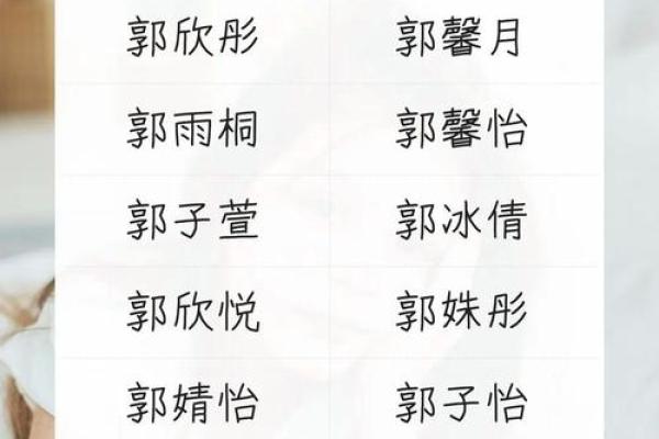 牛年宝宝名字大全：涵义深刻的名字推荐