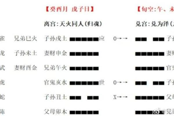 禹字五行属性解析及其在命理中的意义