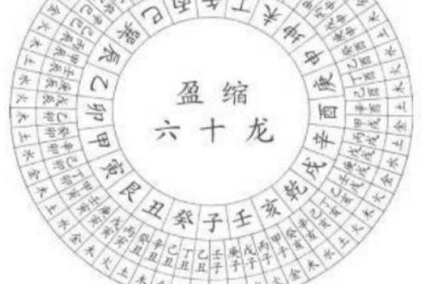 天河地区家居风水禁忌及化解方法