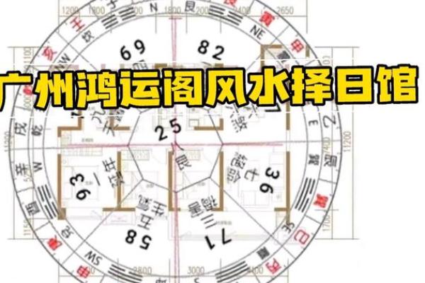 天河地区家居风水禁忌及化解方法