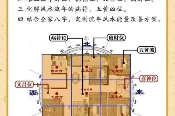 潮州办公风水先生推荐的五大风水布局技巧