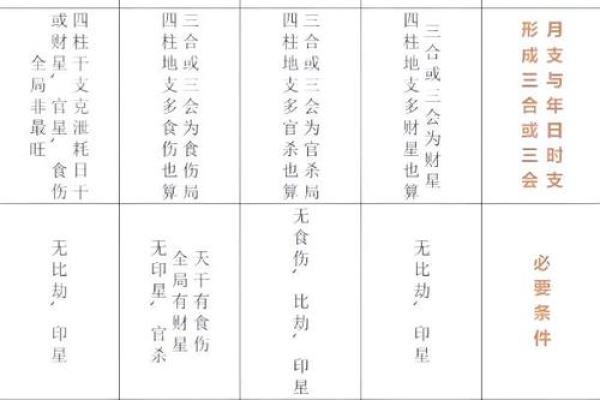 月字五行属性解析及其在命理中的应用