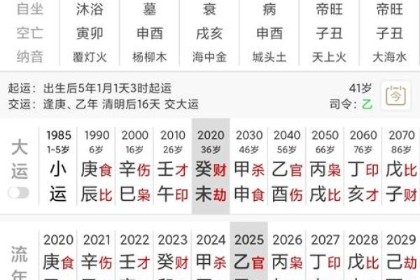 什么年份出生的人属土命？土命年份详细解析