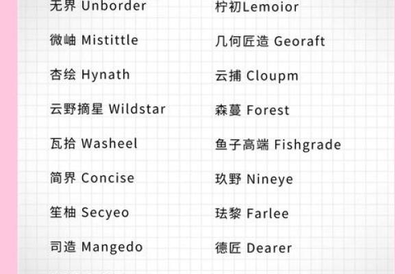 如何为免费建设工程公司起一个独特且有吸引力的名字