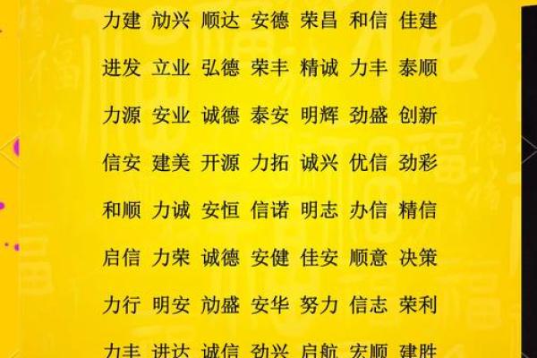 如何为免费建设工程公司起一个独特且有吸引力的名字