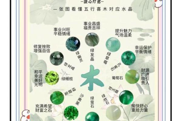如何通过风水用品吸引更多财富运势