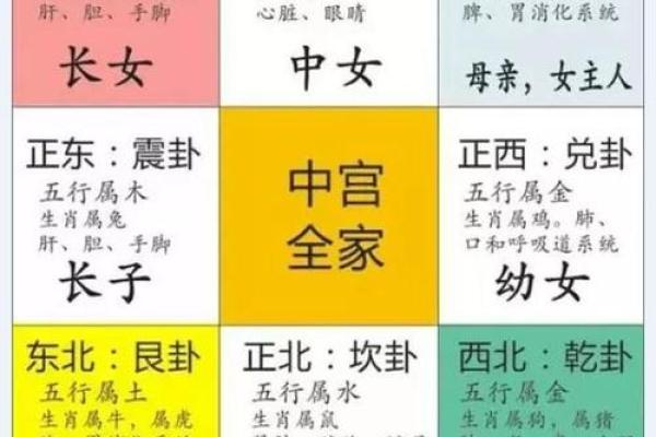 走进香港风水网：掌握人生的幸运密码