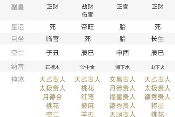 凡字的五行属性解析及其在命理中的意义