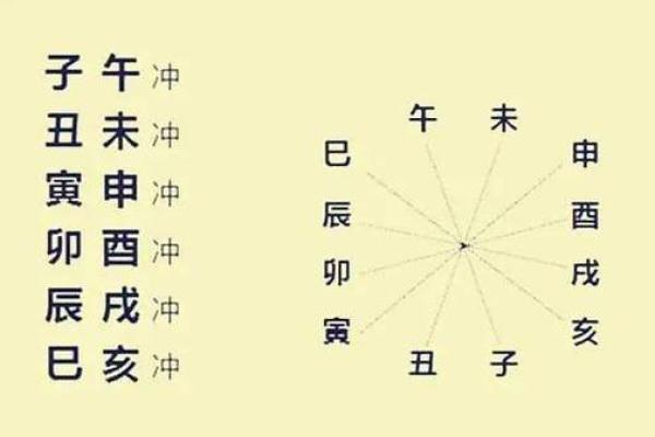八字偏弱如何借木化解？这些方法让你运势逆袭