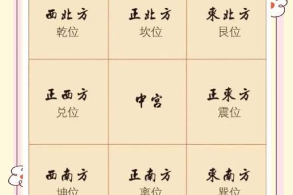 专家解析家居风水与健康运势的联系