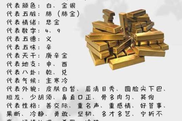 如何调和生辰八字中的阴阳不平衡