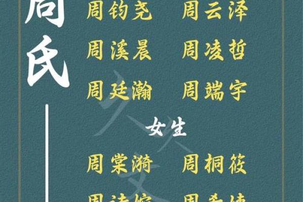 如何根据宝宝五行命理为孩子起个吉祥名字