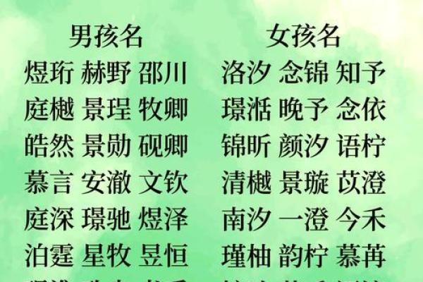 为孩子选个充满魅力的名字，掌握这些诀窍