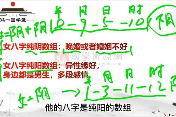 生辰八字背后的性格密码，男女命运的关键因素
