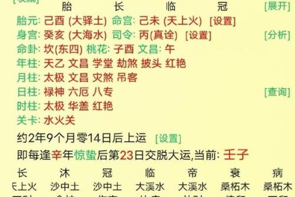 揭秘身旺八字的秘密：如何利用八字提升个人运势？