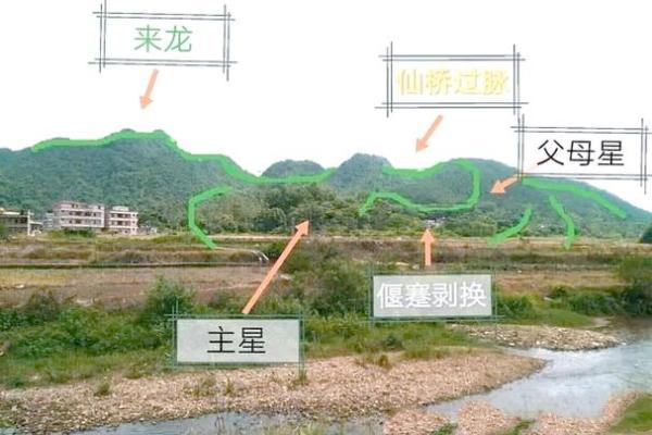 石山在风水中的象征意义与应用技巧