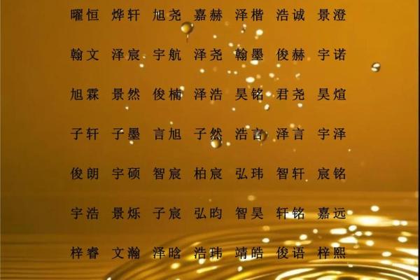男孩生辰八字起名打分技巧，帮你选出最合适的名字！