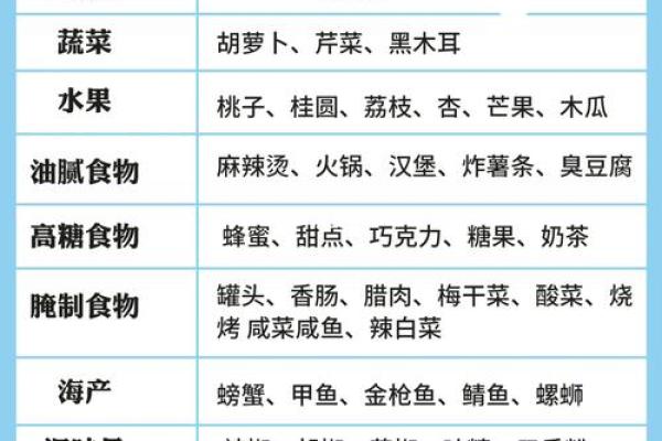 孕期必备万年历查询，一键解锁最佳生育时机，助你孕育健康宝宝
