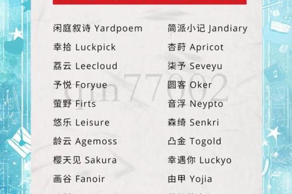通过生辰八字为公司选择吉祥名字的实用方法