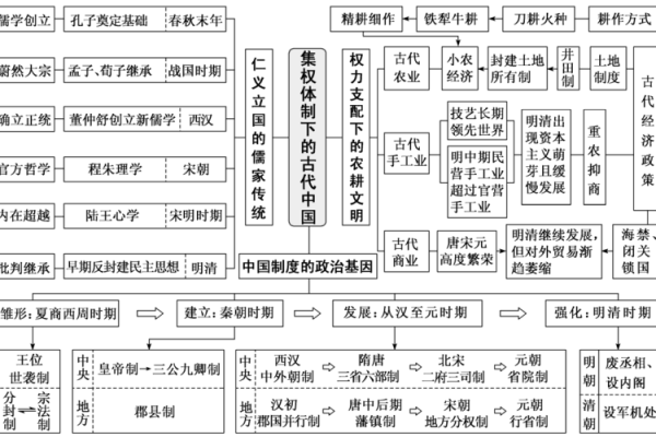 农历的起源揭秘，走进中国古代的时间世界