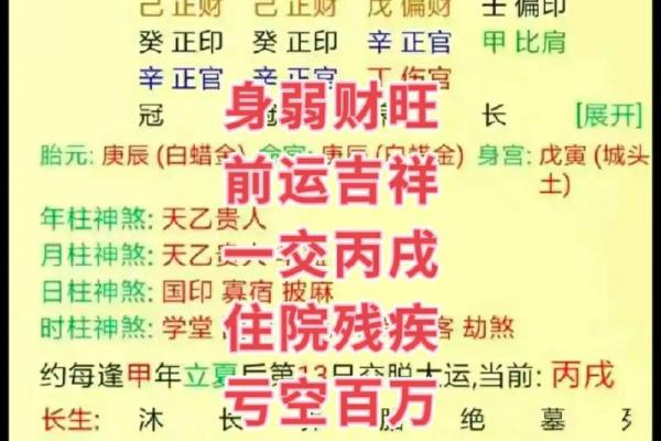八字得分高低揭秘：如何通过命理提升人生运势
