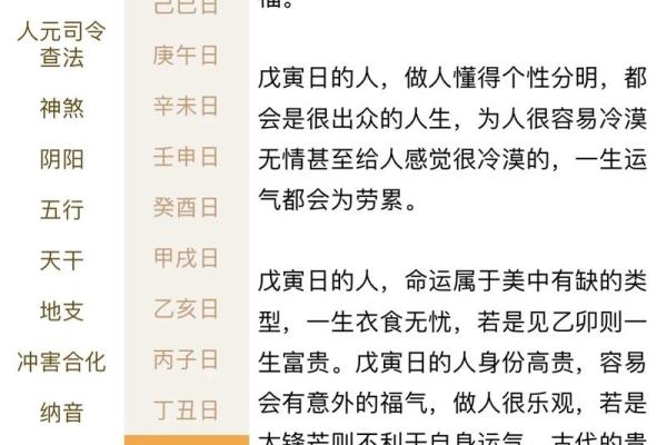 八字排盘四柱解析与命理运势的深度剖析