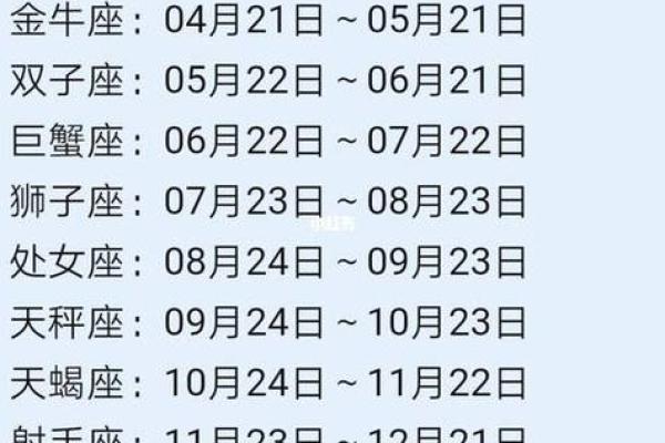 星座迷必看：农历四月初十的星座