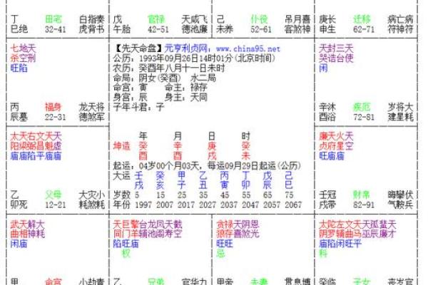 八字中桃花星的含义及其影响力