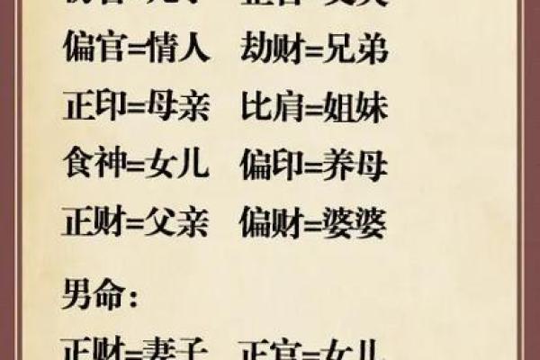 女命八字中的性格开放与生活态度的关联