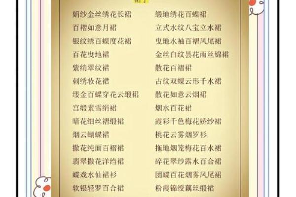 带你走进古风世界：精选古装女性名字