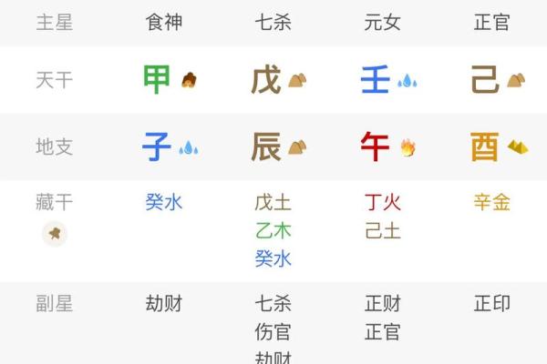 杀印相生的八字揭秘：如何利用这一命理关系改善运势