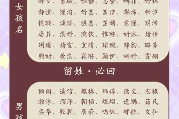 给孩子起个好听名字的十大灵感来源