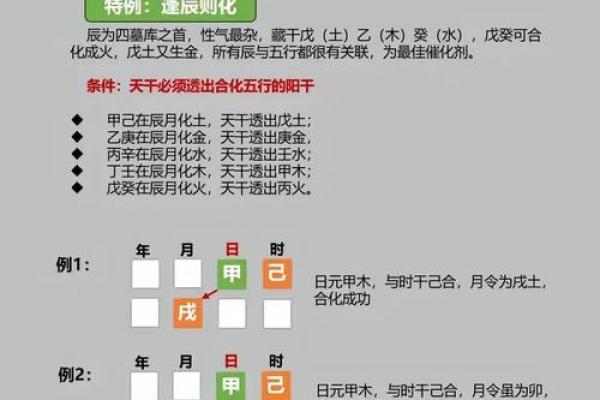写作与五行的深度关联，如何借助五行提升写作水平
