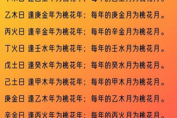 二婚八字合婚技巧，如何通过命理找到第二春的幸福