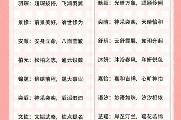 以山字旁为灵感的宝宝名字精选