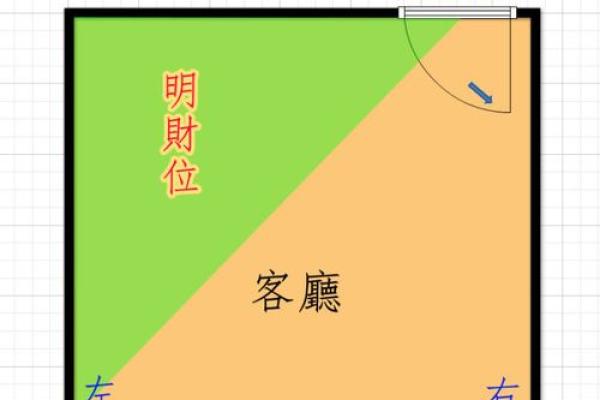 风水暗财位的隐藏奥秘与财富增运技巧