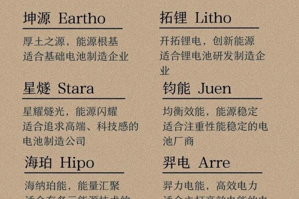 如何根据老板姓名起名，为公司增添个性与魅力