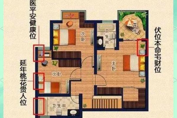 财位位置对财富运势的影响与改善方法