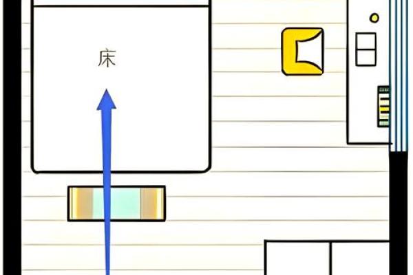 卧室招财风水调整位置后的变化与影响