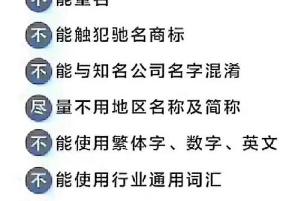 公司起名测字方法解析，助你打造成功品牌
