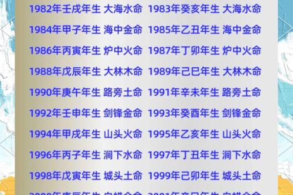 了解命空对命理学的深远影响